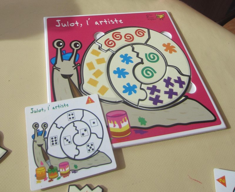 Travail de num&eacute;ration