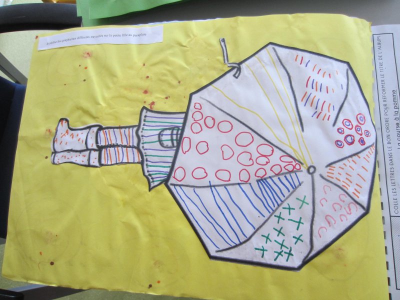 Travail de graphismes d&eacute;coratifs