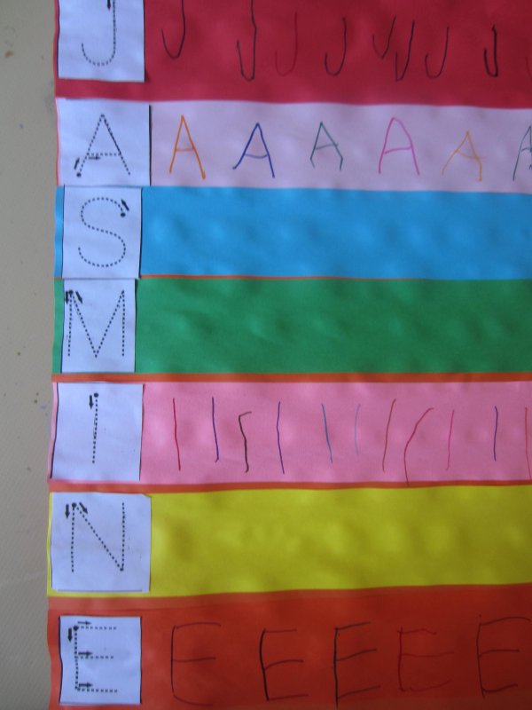 Ecriture Pr&eacute;nom